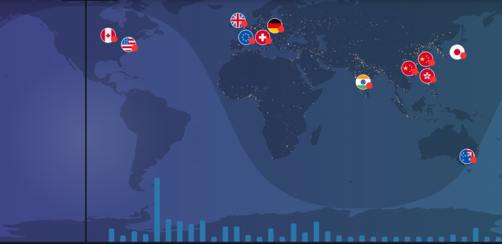 Forex and Stock Market Hours Map